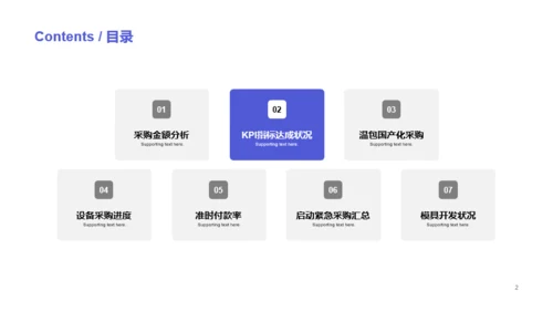 蓝色商务采购工作总结年终汇报PPT模板下载