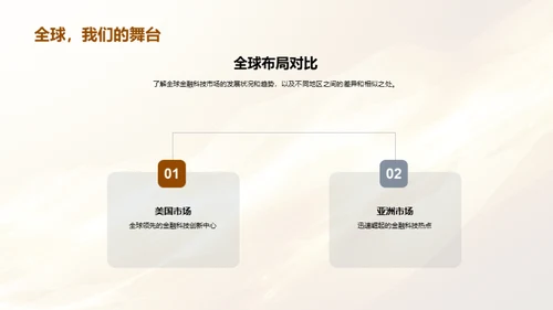 金融科技创新浪潮