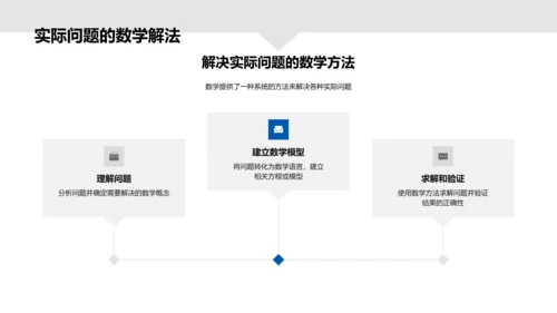 高中数学课程讲解PPT模板