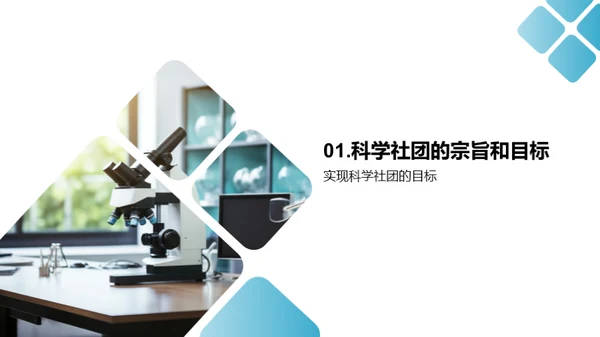探索科学社团之旅