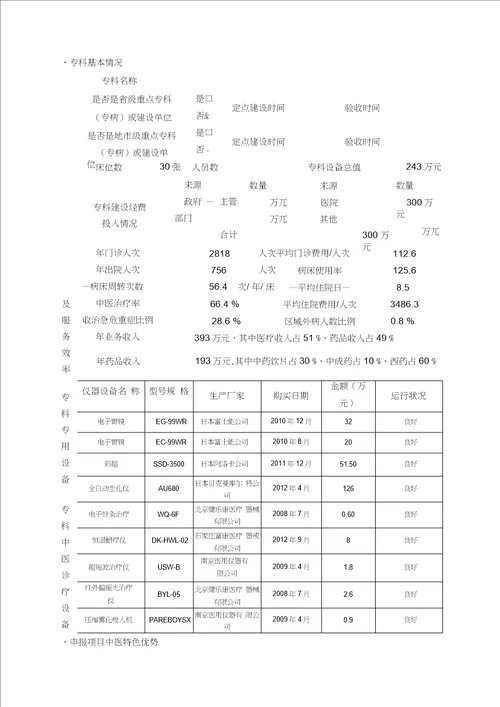 特色优势重点专科建设项目申报书吉水县中医院