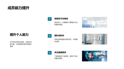 医疗团队协作实践PPT模板