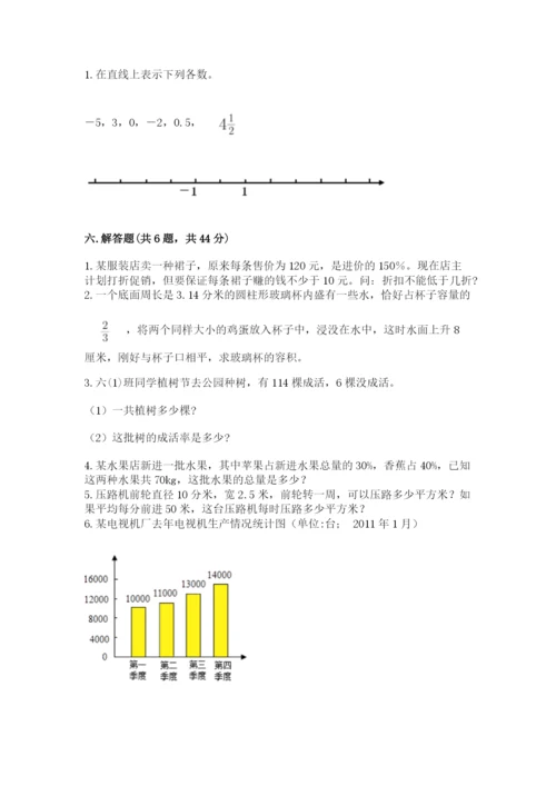 北师大版六年级下册数学 期末检测卷（考点精练）.docx