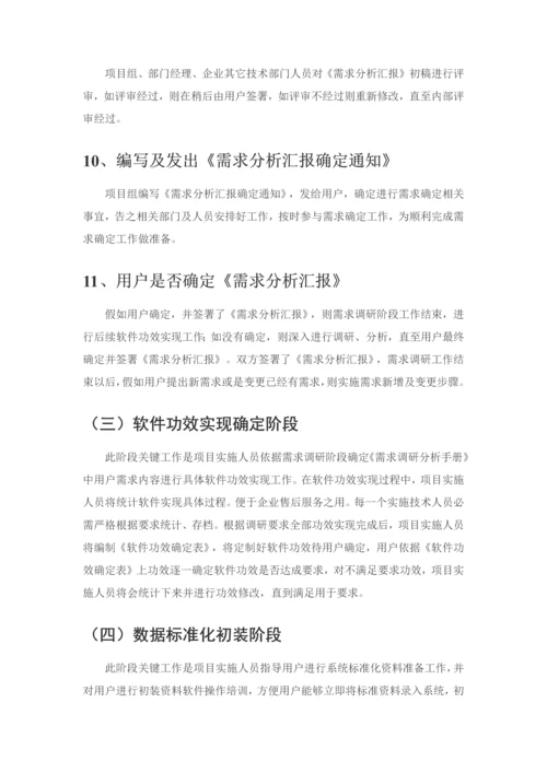 软件实施专项方案总结.docx