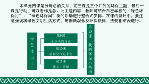 人教部编二下道德与法治教材解读