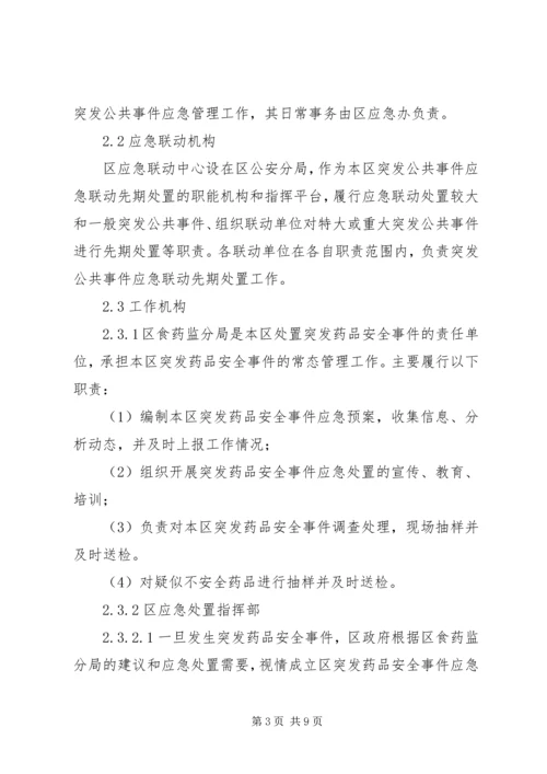 药品安全处置工作方案.docx