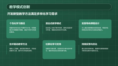 绿色3D风教育培训行业品牌提案PPT模板