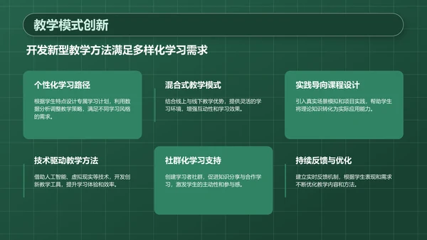 绿色3D风教育培训行业品牌提案PPT模板