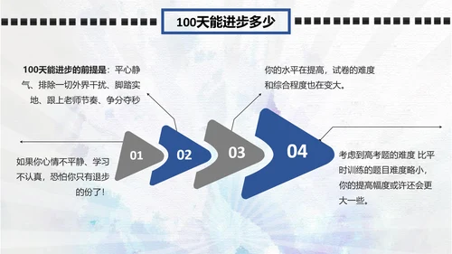 冲刺百日改写人生高考动员大会PPT模板