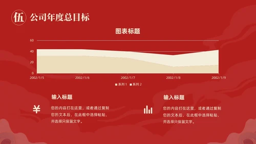 国潮风国潮山水国潮山水仙鹤述职工作概述未来规划述职报告