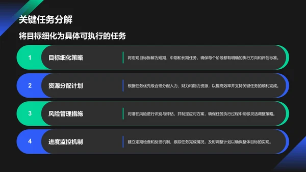 绿色商务风财务金融工作总结PPT模板