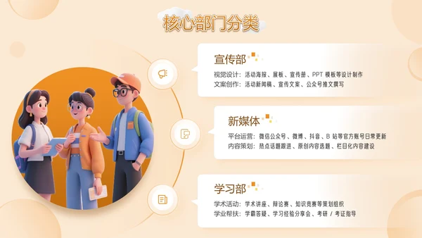 橙色潮流插动漫风学生会招新PPT模版
