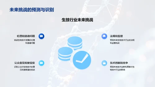 生物技术的前沿探究