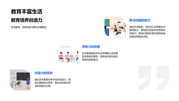 艺术融入生活教学PPT模板