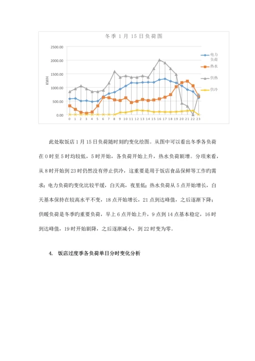 某饭店能源审计报告书.docx