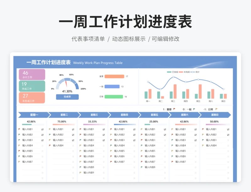 一周工作计划进度表