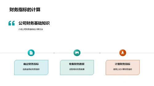 财务年度分析