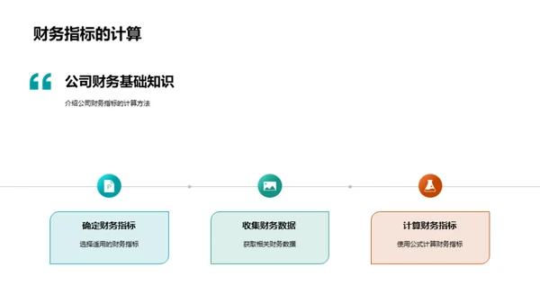 财务年度分析