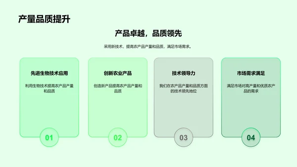 绿色农业之路PPT模板