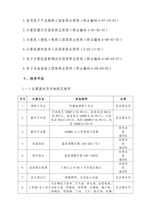 安徽省职业院校技能大赛中职组计算机检测维修与数据恢复赛项规程.docx