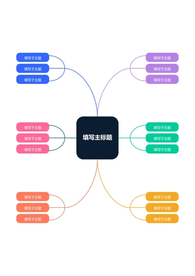彩色简约横版基础思维导图