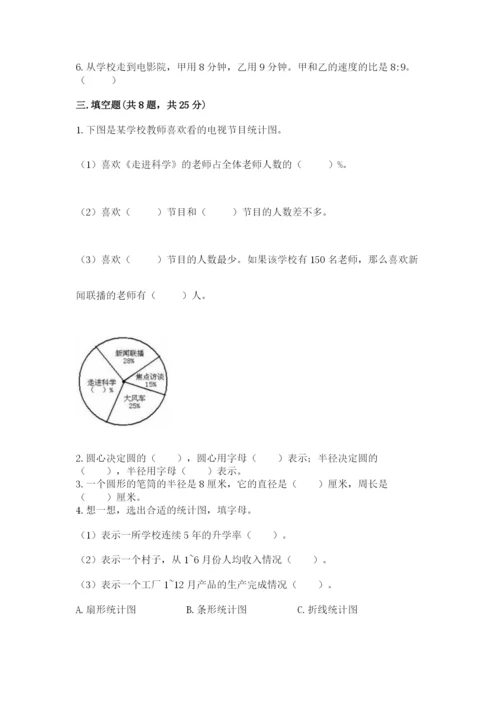 小学数学六年级上册期末测试卷含答案【名师推荐】.docx