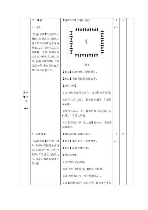 武术：马步、马步冲拳教案共6页