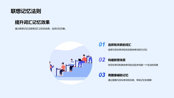 提升英语学习效能PPT模板