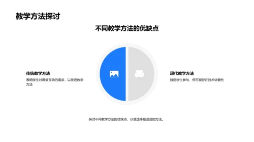 季度教学总结报告PPT模板