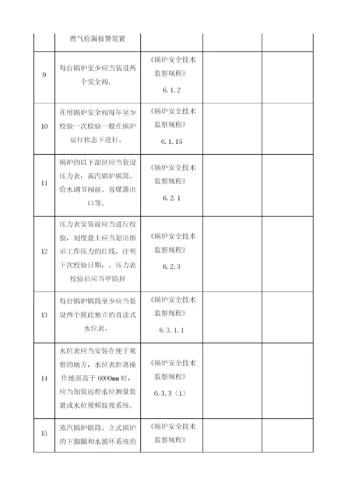 公辅设施安全检查表.docx