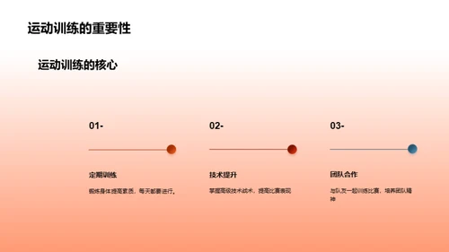 塑造冠军，从训练开始
