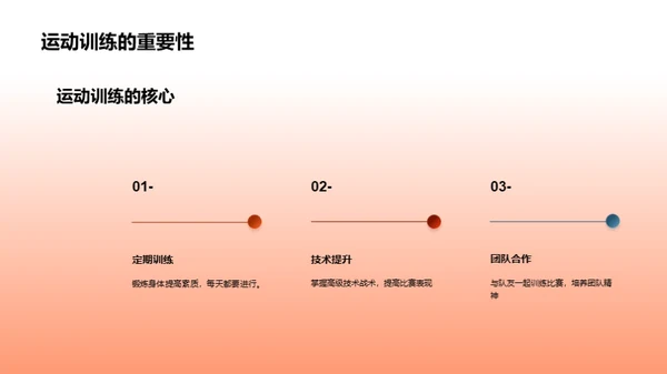 塑造冠军，从训练开始