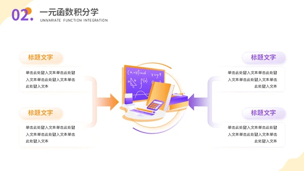 高等数学大学课程讲解通用PPT模板