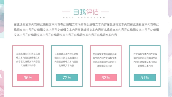 小清新大学生职业生涯规划PPT模版