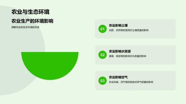 农业环保述职报告