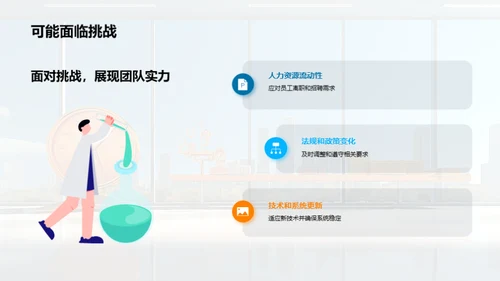 季度人力资源审视