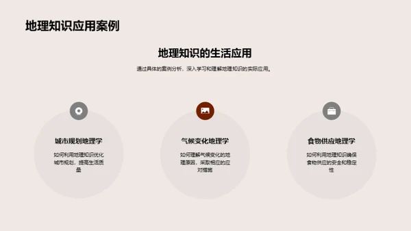 生活中的地理智慧