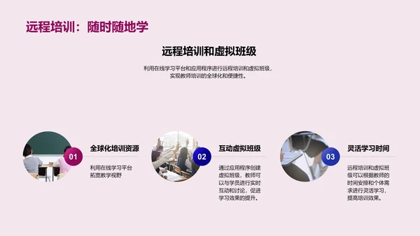 教师培训的创新方法