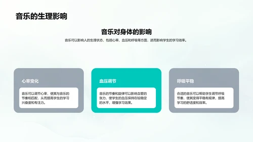 音乐在教学中的应用PPT模板