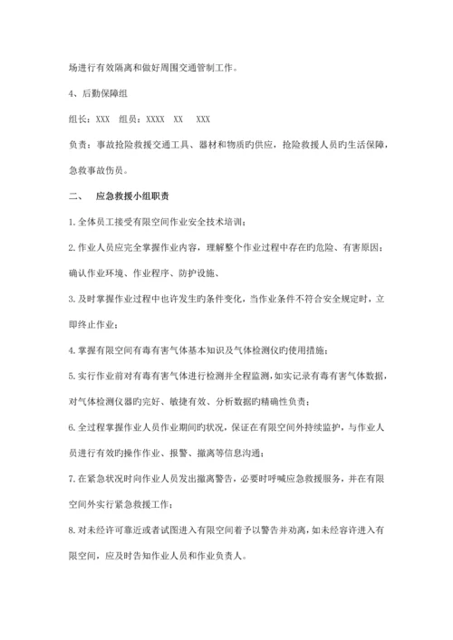 2023年受限空间作业应急预案及演练流程.docx