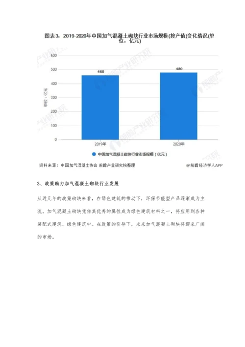 中国加气混凝土砌块行业市场规模及发展前景分析-预计2026年市场规模突破千亿元.docx