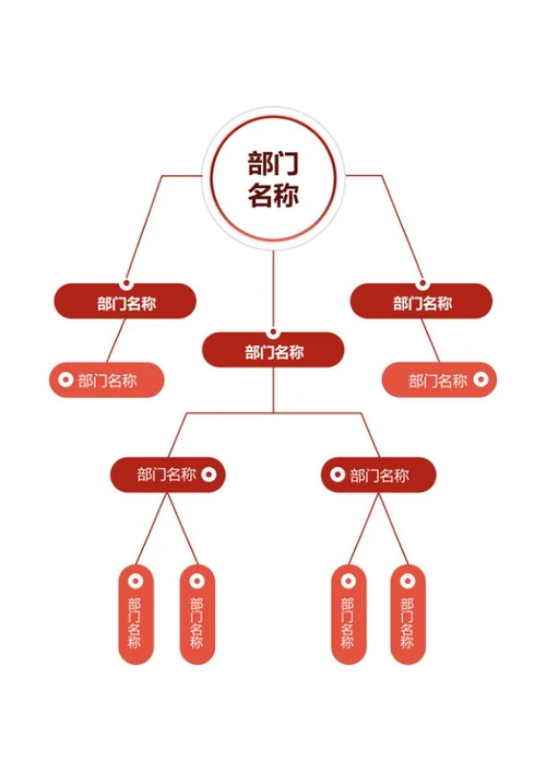 组织架构 - 红色层级部门架构 Word 模板