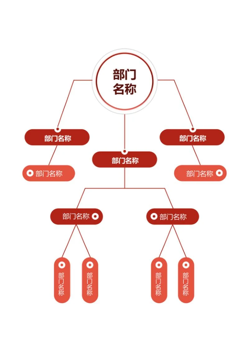 组织架构 - 红色层级部门架构 Word 模板