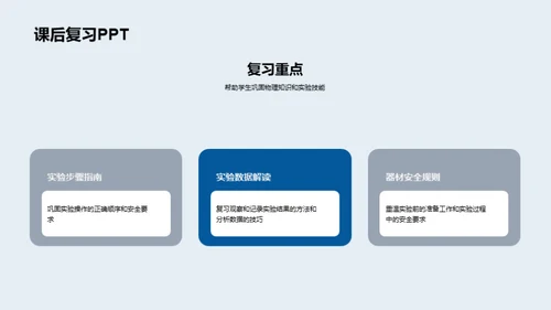 物理实验探索之旅