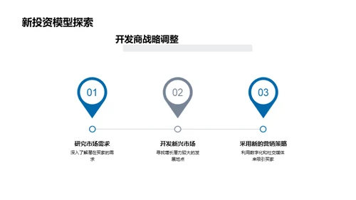 房地产行业展望