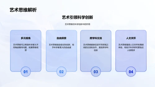 艺术思维激发科学创新