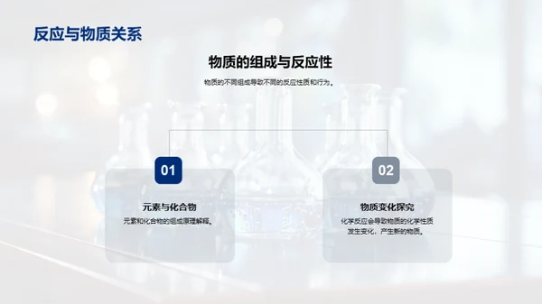 化学反应深度解析