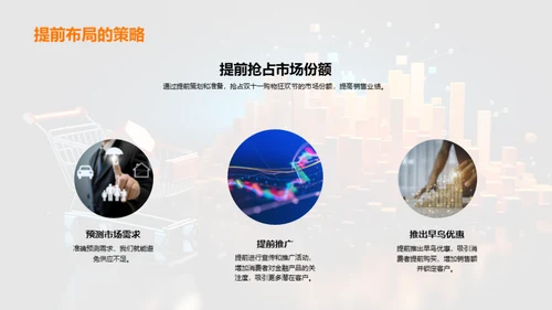 双十一金融营销策略