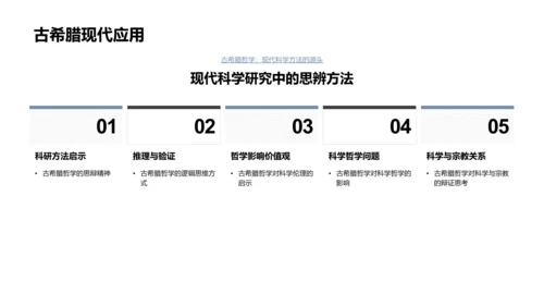 揭秘古希腊哲学