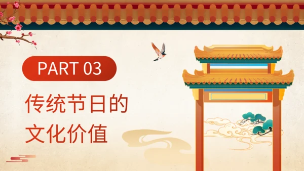 橙红色中国风传统节日文化解读班会PPT
